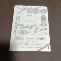 Item thumbnail for item 3208ca43-5d2d-409d-9fcd-108158e1ed8e