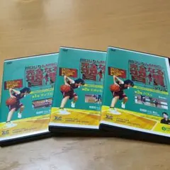 川口じんMBC の「完全なる習慣」をつくるドリル