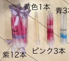 Item thumbnail for item e6f5110b-4362-4d88-9303-937ba574ff56