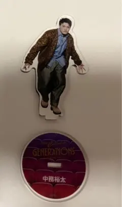 Item thumbnail for item fa0777a8-3e28-47e3-afd6-b4e105d7190c