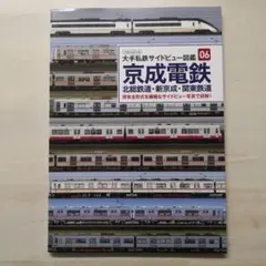 Item thumbnail for item 5a39b2bb-543f-414a-8a80-8c76cd7b7fbd