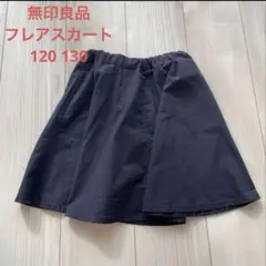 Item thumbnail for item 4f81cae6-c9fa-4937-a817-9694bca103dd