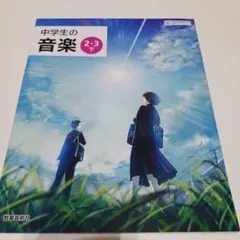 Item thumbnail for item 8fb5c1e6-dff2-4289-b5d0-4990d933cf68