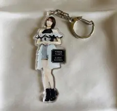 usineco様 リクエスト 2点 まとめ商品