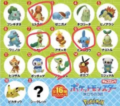 ポケモン　チョコエッグ　旅立ちの3匹 キモリ ミズゴロウ ヒトカゲ ツタージャ