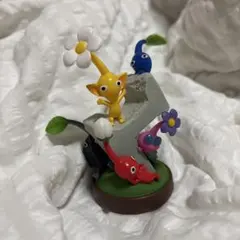ピクミン アミーボ amiibo