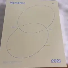 BTS JIMIN ランダムトレカ　BTS Memories 2021