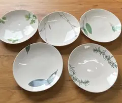 Item thumbnail for item 7792505f-aaa3-4ecd-bc24-1da0794ef27f