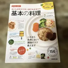 Item thumbnail for item 5fa9f5ce-0250-4ad5-b22c-816848826634