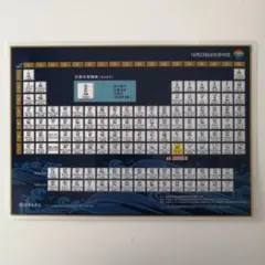 Item thumbnail for item 27d120c0-2099-4e7b-9353-6d1bf446891a