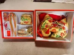 Item thumbnail for item 495ef449-65db-48bf-b8b1-7658eb53cd47