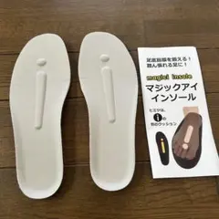 Item thumbnail for item aee93f57-3e98-4084-84e9-5490441c7d7e