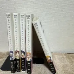 Item thumbnail for item 71e9395c-ef91-4511-aafd-f7261eaf5661