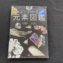 Item thumbnail for item df64762c-3fd1-488a-a2b2-83ff0df9a4b0