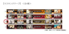くら寿司　ハイキューコラボ　マスキングテープ