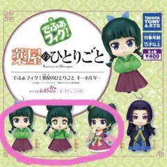 薬屋のひとりごと ガチャガチャ 猫猫 でふぉフィグ！ キーホルダー