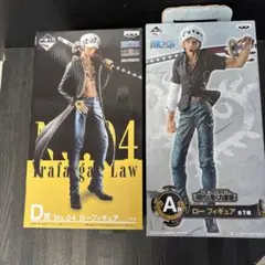 トラファルガー・ロー フィギュア A賞、D賞 未開封品