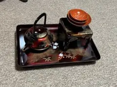 Item thumbnail for item 6cdeb286-060c-4371-9dea-1fc9a64c90d2