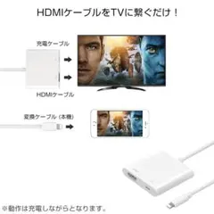 iPhone HDMI変換 ケーブル Digital AVアダプタ 高解像度