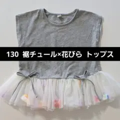 Item thumbnail for item a00c5836-8254-4569-b63f-32f782aeff89