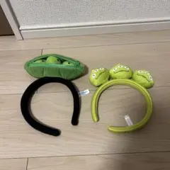 Item thumbnail for item 7ce54587-b21d-4fac-82e0-eda4f9e9b479