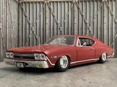 Item thumbnail for item d985152b-3123-47fa-abe8-f5ff109f6bda