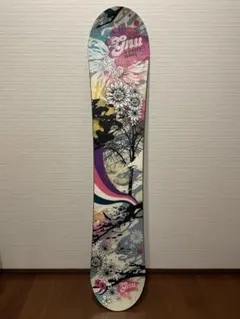 Item thumbnail for item af3ce329-fa37-48d2-a88b-680cd7c2a768