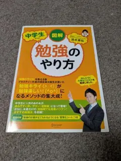 Item thumbnail for item 336965a5-8b1e-41f0-bad8-9f76d8c20ac9