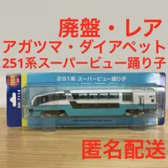 Item thumbnail for item dec4d073-af4d-4c1f-bf59-f7d8611326a9