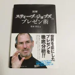 スティーブ・ジョブズのプレゼン術