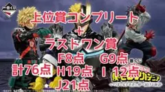 一番くじ 僕のヒーローアカデミア -いつまでも手を差し伸べ続ける物語 1ロット