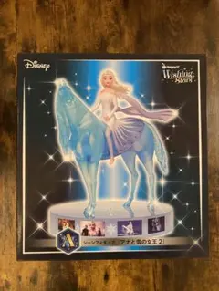 Item thumbnail for item 35ef0604-11b6-4a7f-a1dd-c913cc69c3a2