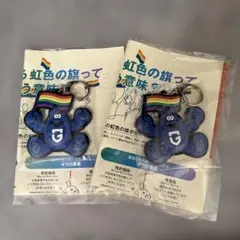 ガンバ大阪　モフレム　キーホルダー　2セット