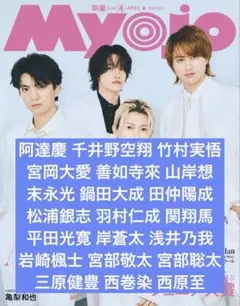 【購入前コメント必須】 東京ジュニア Myojo 切り抜き 抜けなし ①