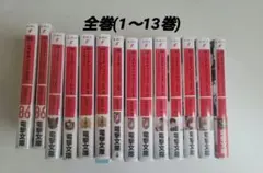 Item thumbnail for item ede92f00-313d-46ed-b9ae-634cf21f99eb