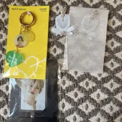 Item thumbnail for item 78708390-df59-4c06-ba96-678d76df128e