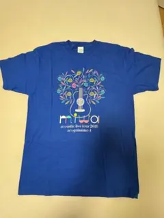 Item thumbnail for item d54aef4f-5ff9-4935-8ccd-a519b61e64da