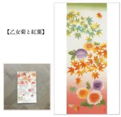 Item thumbnail for item 914c8cf4-4f71-4e51-9841-b7a607d628f0