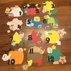 誕生日表　誕生日壁面　誕生日飾り　壁面　壁面飾り　保育　幼稚園