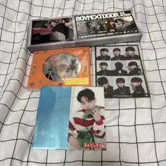 Item thumbnail for item 3e5f95f4-2181-4cb8-8bd6-1cddb2b84daf