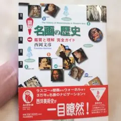 Item thumbnail for item 874f9627-72d7-4fb8-8576-b1ff41ffae21