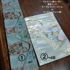 Item thumbnail for item 38512dd8-deb2-4cec-bcea-806846ac4abe