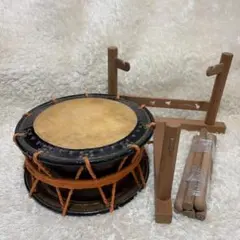 Item thumbnail for item abcd074f-cfe3-42dd-a98f-d9b194f55791