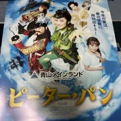 Item thumbnail for item 4825375e-b802-4fe3-bfdd-3d3edd9f106d