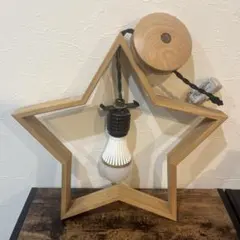 Item thumbnail for item e61c3140-fbd1-4a0d-922b-f09c956ab9c7