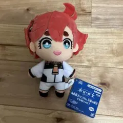 Item thumbnail for item 3f557c81-1750-48c2-967c-e99a6972dfd2