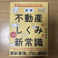 知りたいことがよくわかる! 図解 不動産のしくみと新常識