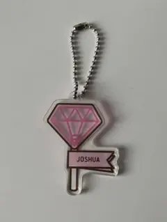 Item thumbnail for item f4102be9-e13c-468f-a4e1-e689d8628bbe