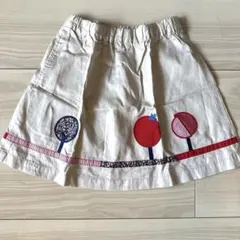 Item thumbnail for item 1c73707e-be72-4628-8d87-ef893d72b417