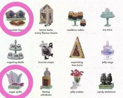 Item thumbnail for item f4274982-3aa9-4ae9-83e6-c29f6d7b56e3